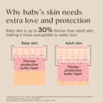 Aveeno Baby Eczema Therapy