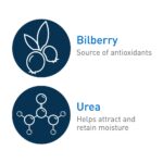 CeraVe Moisturizing Cream for