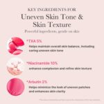 medicube TXA&Niacinamide