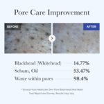 medicube Zero Pore Blackhead Mud